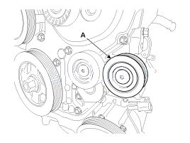 2. Снятие и установка Hyundai i30