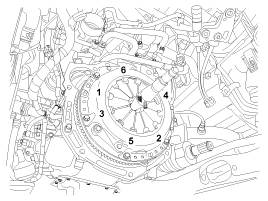 2. Снятие, Проверка технического состояния, Установка Hyundai i30