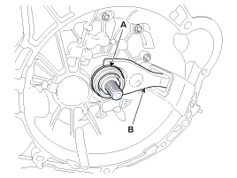 2. Снятие, Проверка технического состояния, Установка Hyundai i30