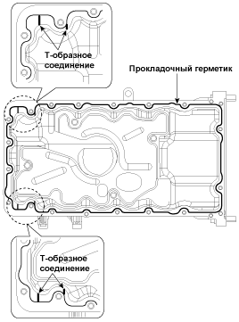 2. Снятие, Установка Hyundai i30