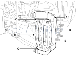 2. Снятие, Замена Hyundai i30