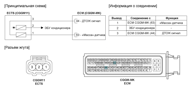 3. Принципиальная электрическая схема Hyundai i30