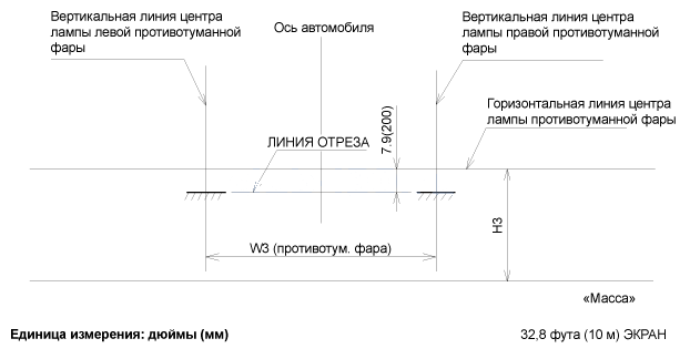 3. Проверка технического состояния, Снятие Hyundai i30