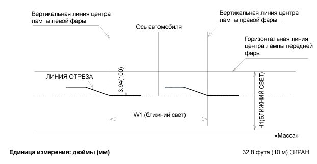 3. Проверка технического состояния, Снятие Hyundai i30