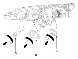 3. Проверка технического состояния, Снятие Hyundai i30