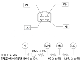 3. Резистор вентилятора салона (система с ручным управлением). Проверка технического состояния, Замена Hyundai i30