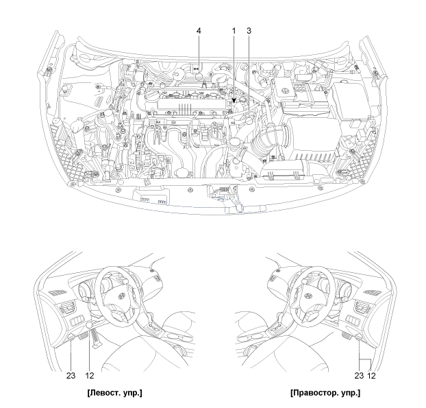 5. Местоположение компонентов Hyundai i30