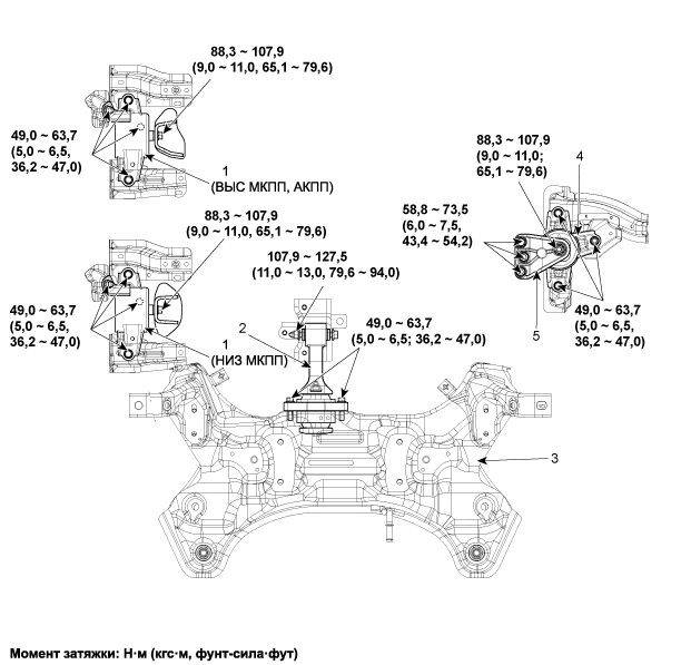 1. Детали монтажа двигателя. Компоненты и их расположение Hyundai i40