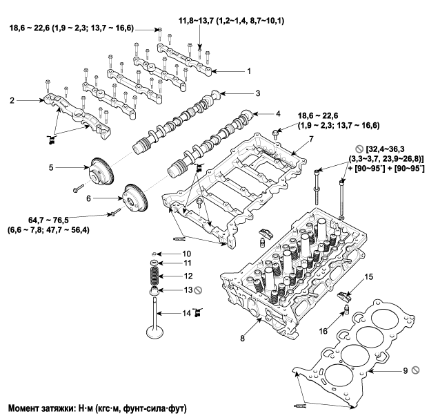 1. Компоненты Hyundai i40