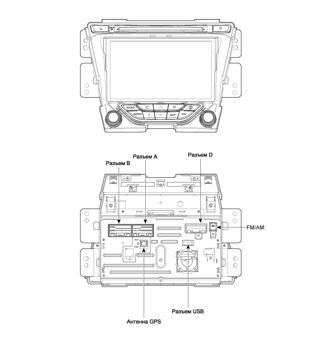 1. Компоненты Hyundai i40