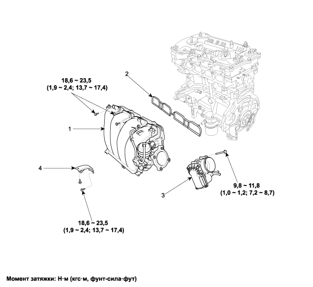 1. Компоненты Hyundai i40