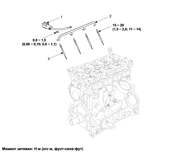 1. Компоненты и их расположение Hyundai i40