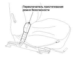 1. Местоположение компонентов Hyundai i40