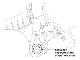 1. Местоположение компонентов Hyundai i40