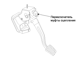 1. Местоположение компонентов Hyundai i40