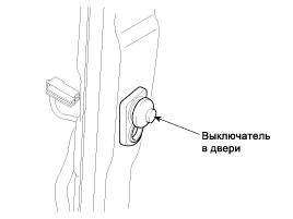 1. Местоположение компонентов Hyundai i40