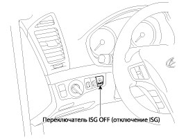 1. Местоположение компонентов Hyundai i40