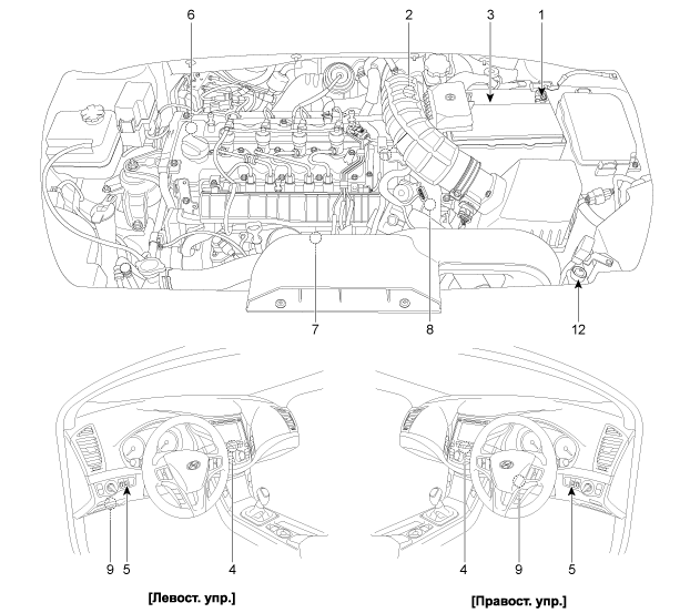 1. Местоположение компонентов Hyundai i40