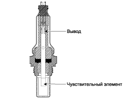 1. Описание Hyundai i40