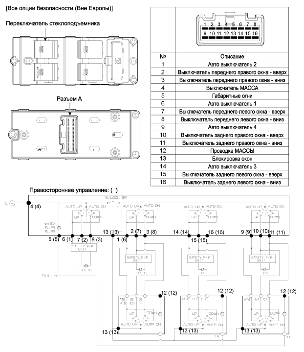 1. Принципиальная электрическая схема Hyundai i40