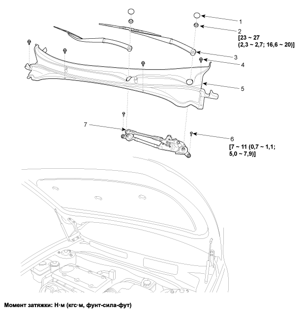 1. Расположение компонентов Hyundai i40