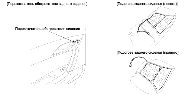 1. Расположение компонентов Hyundai i40