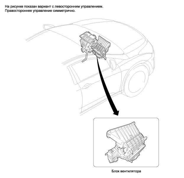 1. Расположение компонентов Hyundai i40