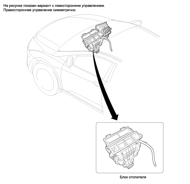 1. Расположение компонентов Hyundai i40