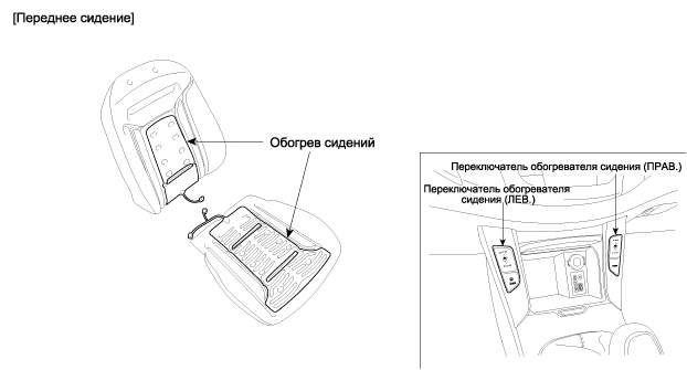 1. Расположение компонентов Hyundai i40