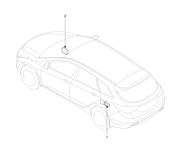 1. Расположение компонентов Hyundai i40