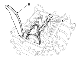 1. Распределительный вал. Снятие Hyundai i40