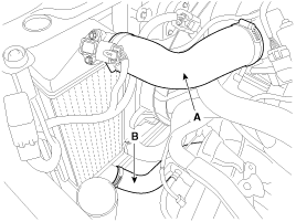 2. Блок двигателя и коробки передач. Снятие, Установка Hyundai i40