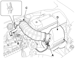 2. Блок двигателя и коробки передач. Снятие, Установка Hyundai i40