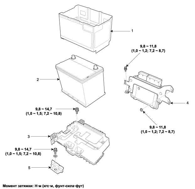 2. Компоненты Hyundai i40