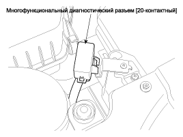 2. Местоположение компонентов системы управления Hyundai i40