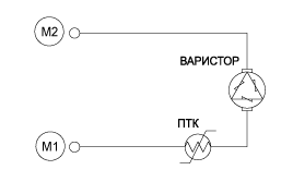 2. Привод открывания лючка. Проверка технического состояния Hyundai i40