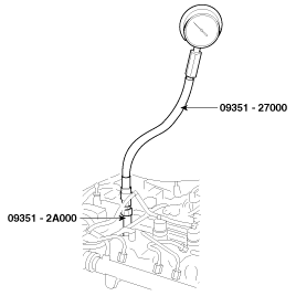 2. Проверка компрессии Hyundai i40