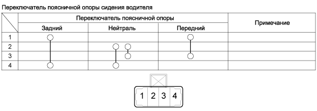 2. Проверка технического состояния Hyundai i40