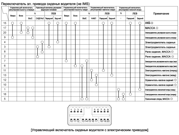 2. Проверка технического состояния Hyundai i40