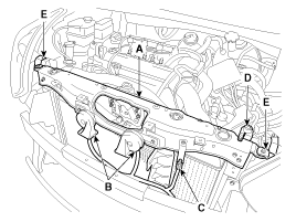 2. Проверка технического состояния, Снятие и установка Hyundai i40