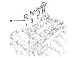 2. Проверка технического состояния зажигания Hyundai i40