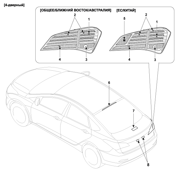 2. Расположение компонентов (1) Hyundai i40