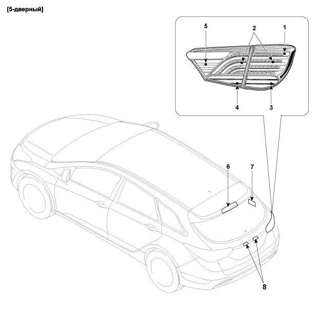 2. Расположение компонентов (1) Hyundai i40