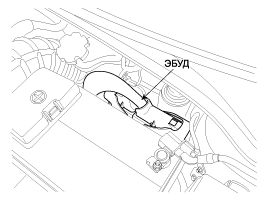 2. Расположение компонентов Hyundai i40