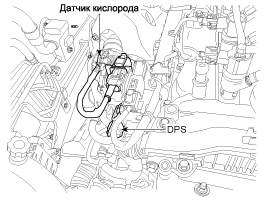 2. Расположение компонентов Hyundai i40