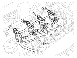 2. Расположение компонентов Hyundai i40