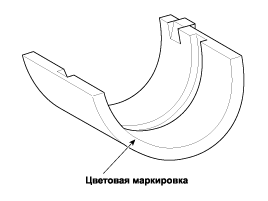 2. Разборка, Проверка технического состояния, Повторная сборка Hyundai i40