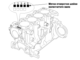 2. Разборка, Проверка технического состояния, Повторная сборка Hyundai i40