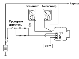 2. Ремонтные процедуры Hyundai i40