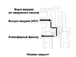 2. Ремонтные процедуры Hyundai i40